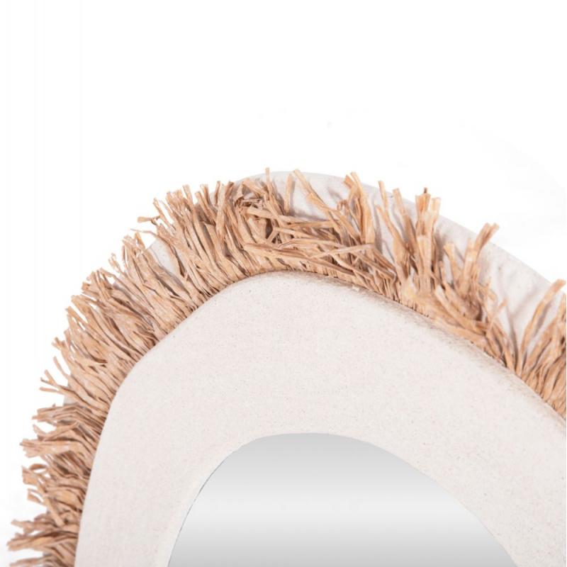 ΚΑΘΡΕΠΤΗΣ ΤΟΙΧΟΥ ΣΕΙΡΑ SANTORINI HM4528 MDF ΥΠΟΛΕΥΚΟ-ΔΙΑΚΟΣΜΗΣΗ ΣΕ ΜΠΕΖ 60x2x80Υεκ. ΚΑΘΡΕΠΤΗΣ ΤΟΙΧΟΥ ΣΕΙΡΑ SANTORINI HM4528 MDF ΥΠΟΛΕΥΚΟ-ΔΙΑΚΟΣΜΗΣΗ ΣΕ ΜΠΕΖ 60x2x80Υεκ.