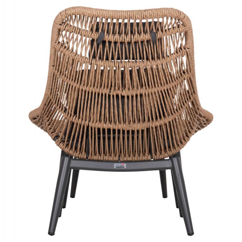 ΠΟΛΥΘΡΟΝΑ LOUNGE ΜΕ ΥΠΟΠΟΔΙΟ REMVAZZO HM6561.01 ΑΛΟΥΜΙΝΙΟ ΓΚΡΙ--WICKER 90x85x96Υεκ