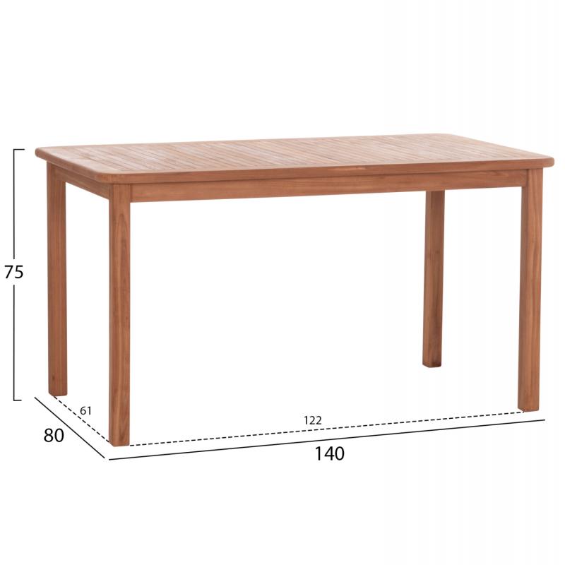 ΣΕΤ ΤΡΑΠΕΖΑΡΙΑΣ ΕΞ.ΧΩΡΟΥ 5ΤΜΧ ROBBIE ΗΜ10926 ΞΥΛΟ TEAK ΣΕ ΦΥΣΙΚΟ ΣΕΤ ΤΡΑΠΕΖΑΡΙΑΣ ΕΞ.ΧΩΡΟΥ 5ΤΜΧ ROBBIE ΗΜ10926 ΞΥΛΟ TEAK ΣΕ ΦΥΣΙΚΟ