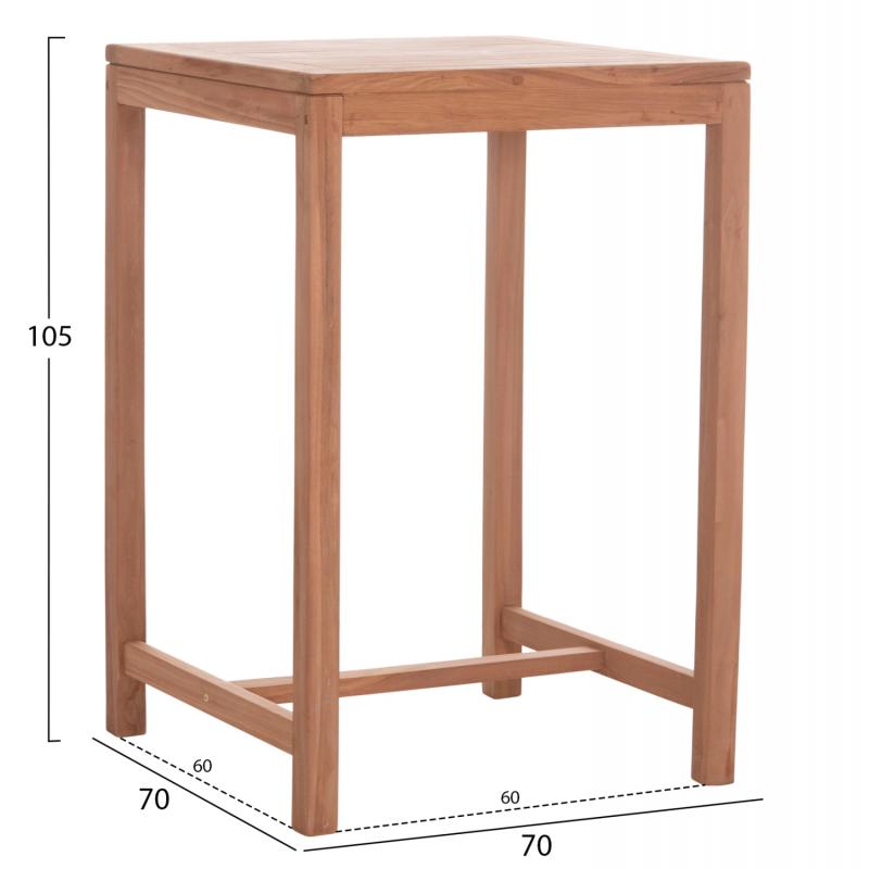 ΣΕΤ ΤΡΑΠΕΖΙ ΜΕ 2 ΣΚΑΜΠΟ ΜΠΑΡ BOLMAR HM10917 ΞΥΛΟ TEAK ΣΕ ΦΥΣΙΚΟ ΧΡΩΜΑ ΣΕΤ ΤΡΑΠΕΖΙ ΜΕ 2 ΣΚΑΜΠΟ ΜΠΑΡ BOLMAR HM10917 ΞΥΛΟ TEAK ΣΕ ΦΥΣΙΚΟ ΧΡΩΜΑ