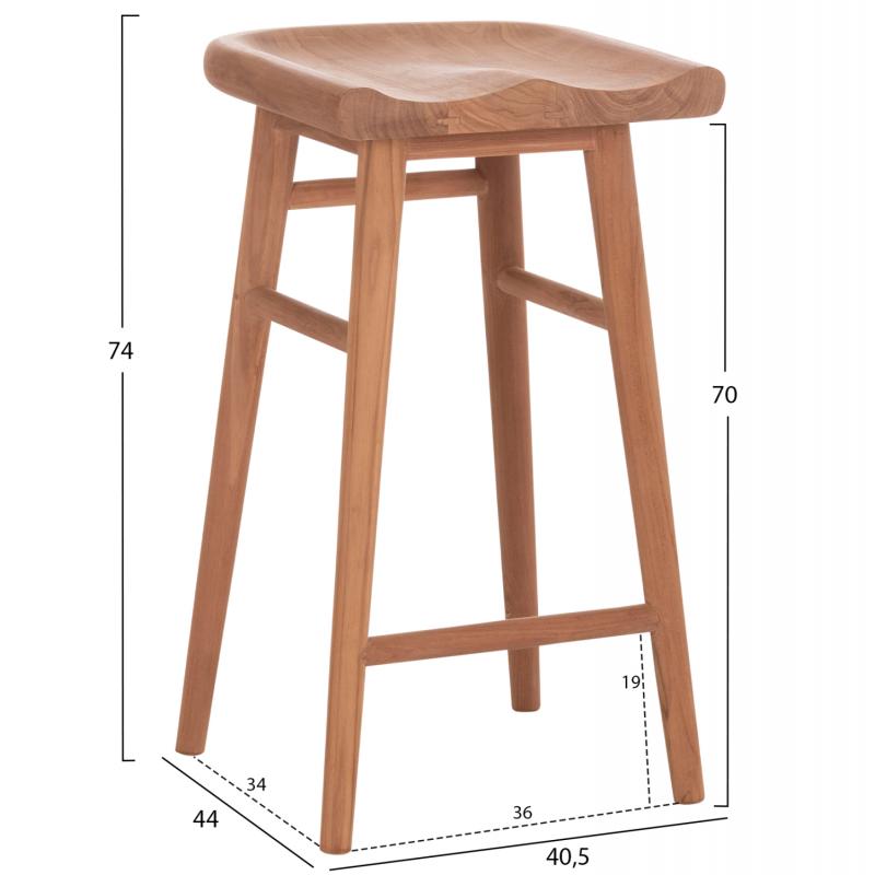 ΣΕΤ ΤΡΑΠΕΖΙ ΜΕ 2 ΣΚΑΜΠΟ ΜΠΑΡ BOLMAR HM10917 ΞΥΛΟ TEAK ΣΕ ΦΥΣΙΚΟ ΧΡΩΜΑ ΣΕΤ ΤΡΑΠΕΖΙ ΜΕ 2 ΣΚΑΜΠΟ ΜΠΑΡ BOLMAR HM10917 ΞΥΛΟ TEAK ΣΕ ΦΥΣΙΚΟ ΧΡΩΜΑ