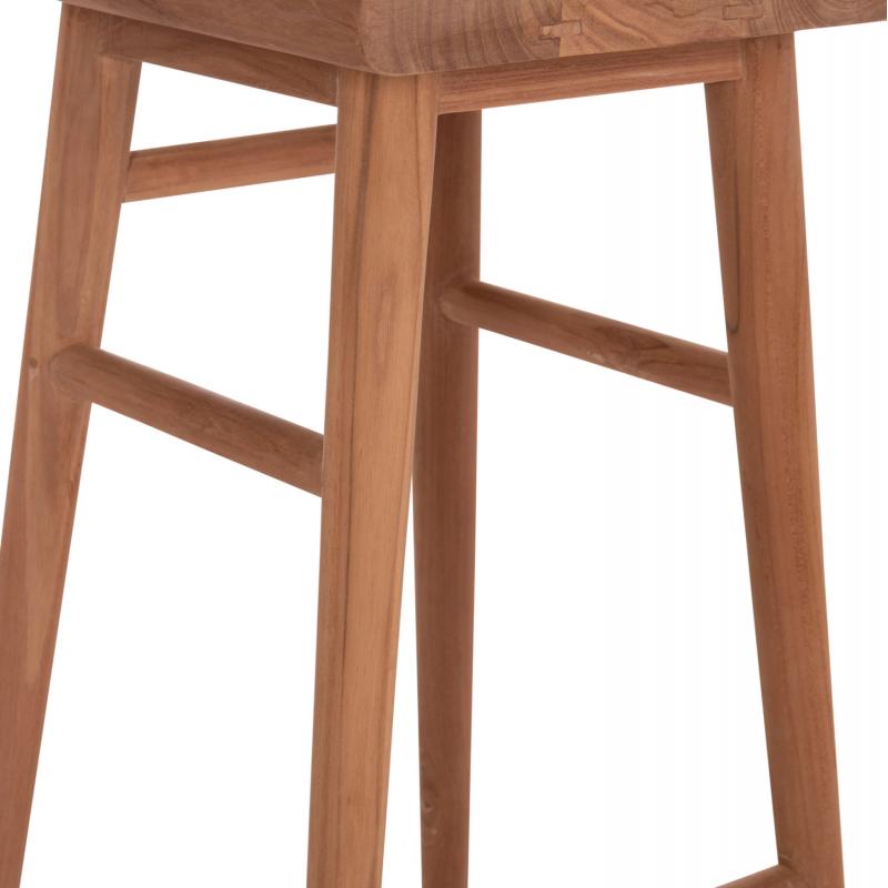 ΣΕΤ ΤΡΑΠΕΖΙ ΜΕ 2 ΣΚΑΜΠΟ ΜΠΑΡ BOLMAR HM10917 ΞΥΛΟ TEAK ΣΕ ΦΥΣΙΚΟ ΧΡΩΜΑ ΣΕΤ ΤΡΑΠΕΖΙ ΜΕ 2 ΣΚΑΜΠΟ ΜΠΑΡ BOLMAR HM10917 ΞΥΛΟ TEAK ΣΕ ΦΥΣΙΚΟ ΧΡΩΜΑ