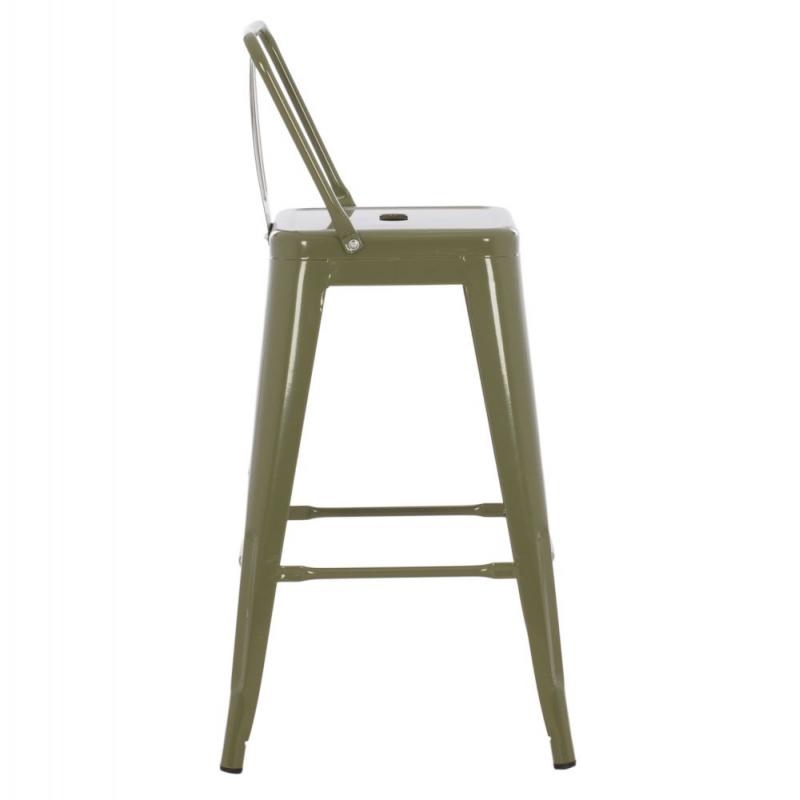 ΣΚΑΜΠΟ ΜΠΑΡ ΜΕΣΑΙΟΥ ΥΨΟΥΣ ΜΕΤΑΛΛΙΚΟ MELITA-PRO HM8574.44 ΚΟΚΚΙΝΟ 43x43x88Υεκ. ΣΚΑΜΠΟ ΜΠΑΡ ΜΕΣΑΙΟΥ ΥΨΟΥΣ ΜΕΤΑΛΛΙΚΟ MELITA-PRO HM8574.44 ΚΟΚΚΙΝΟ 43x43x88Υεκ.