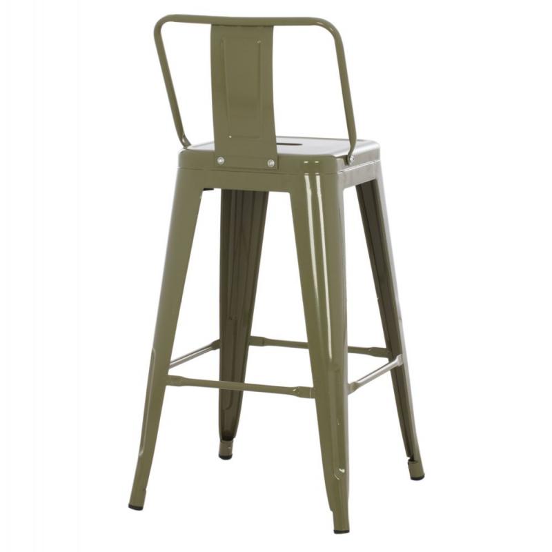 ΣΚΑΜΠΟ ΜΠΑΡ ΜΕΣΑΙΟΥ ΥΨΟΥΣ ΜΕΤΑΛΛΙΚΟ MELITA-PRO HM8574.44 ΚΟΚΚΙΝΟ 43x43x88Υεκ. ΣΚΑΜΠΟ ΜΠΑΡ ΜΕΣΑΙΟΥ ΥΨΟΥΣ ΜΕΤΑΛΛΙΚΟ MELITA-PRO HM8574.44 ΚΟΚΚΙΝΟ 43x43x88Υεκ.