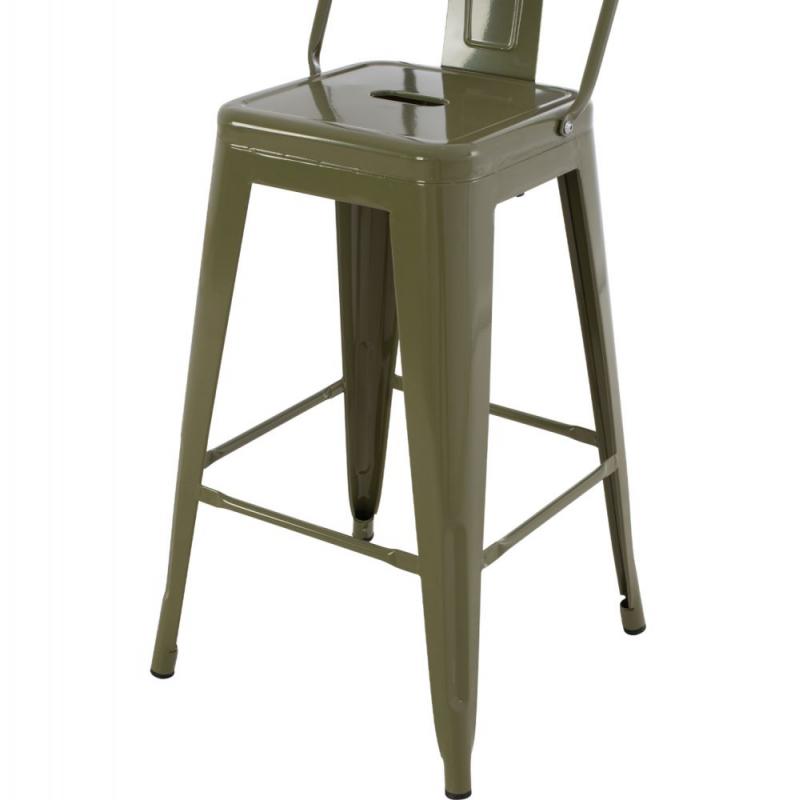 ΣΚΑΜΠΟ ΜΠΑΡ ΜΕΣΑΙΟΥ ΥΨΟΥΣ ΜΕΤΑΛΛΙΚΟ MELITA-PRO HM8574.44 ΚΟΚΚΙΝΟ 43x43x88Υεκ. ΣΚΑΜΠΟ ΜΠΑΡ ΜΕΣΑΙΟΥ ΥΨΟΥΣ ΜΕΤΑΛΛΙΚΟ MELITA-PRO HM8574.44 ΚΟΚΚΙΝΟ 43x43x88Υεκ.
