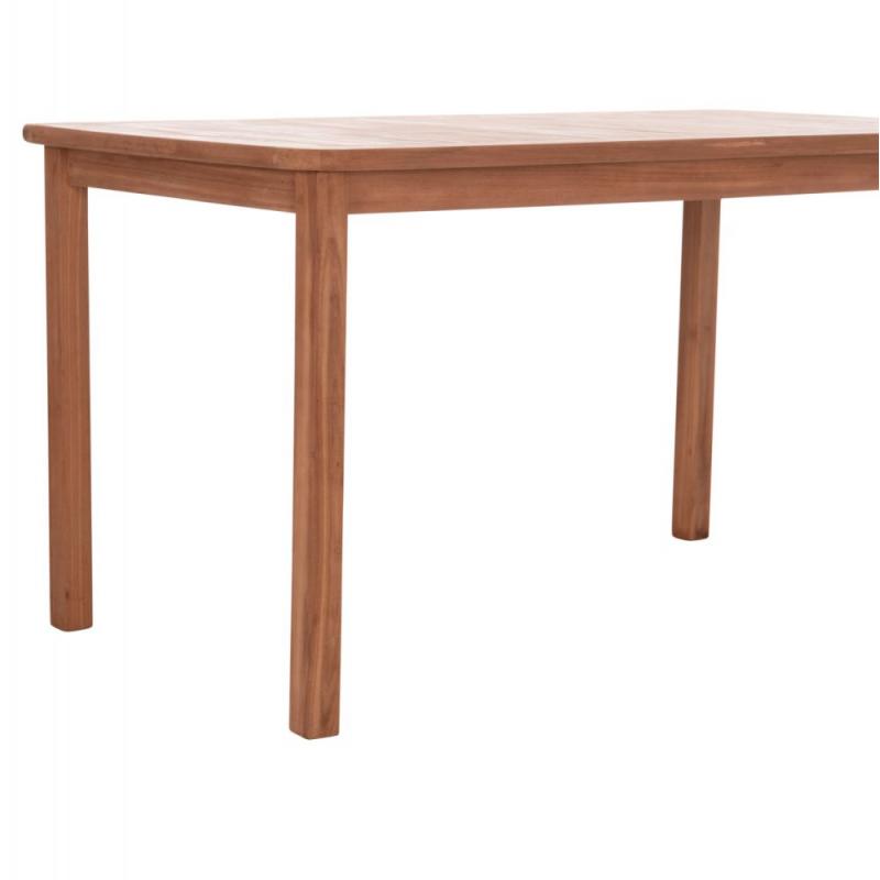 ΤΡΑΠΕΖΙ ΟΡΘΟΓΩΝΙΟ PRESSCOT HM18123 ΞΥΛΟ TEAK--ΦΥΣΙΚΟ 140x80x76Υεκ. ΤΡΑΠΕΖΙ ΟΡΘΟΓΩΝΙΟ PRESSCOT HM18123 ΞΥΛΟ TEAK--ΦΥΣΙΚΟ 140x80x76Υεκ.