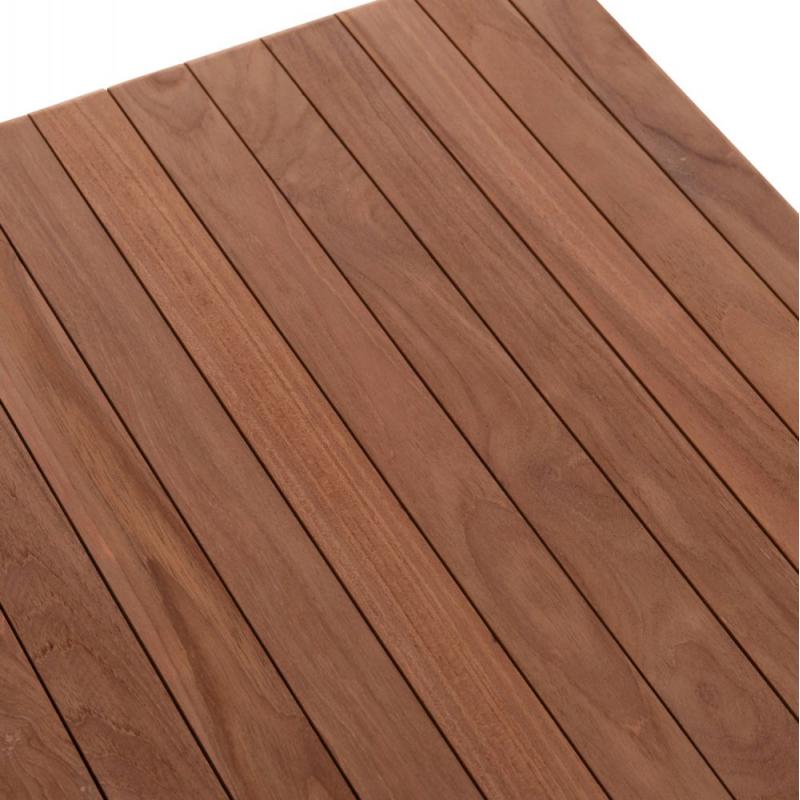 ΤΡΑΠΕΖΙ ΣΚΗΝΟΘΕΤΗ ΤΕΤΡΑΓΩΝΟ HEIDEL HM18121 ΞΥΛΟ TEAK--ΦΥΣΙΚΟ 60x60x75Υεκ. ΤΡΑΠΕΖΙ ΣΚΗΝΟΘΕΤΗ ΤΕΤΡΑΓΩΝΟ HEIDEL HM18121 ΞΥΛΟ TEAK--ΦΥΣΙΚΟ 60x60x75Υεκ.