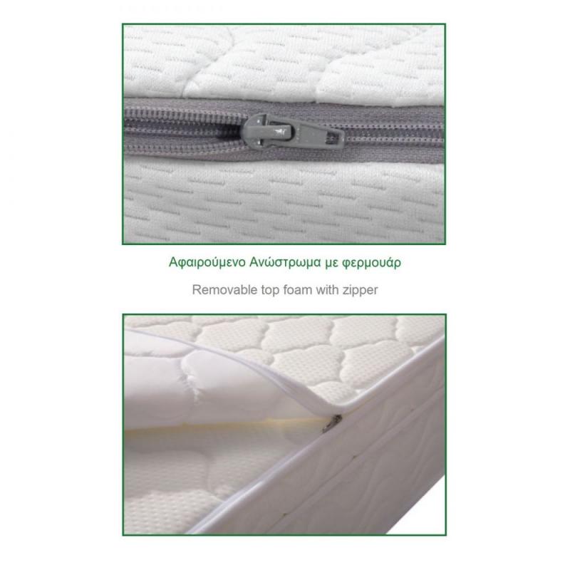 ΣΤΡΩΜΑ Ανώστρωμα Αφαιρούμενο Memory Foam, Pocket Spring, Μονής όψης (4) ΣΤΡΩΜΑ Ανώστρωμα Αφαιρούμενο Memory Foam, Pocket Spring, Μονής όψης (4)