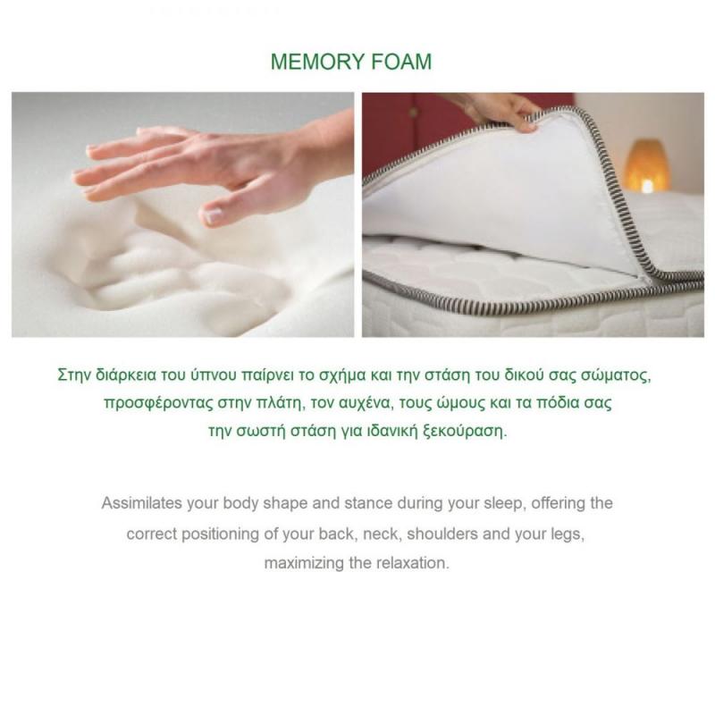 ΣΤΡΩΜΑ Ανώστρωμα Αφαιρούμενο Memory Foam, Pocket Spring, Μονής όψης (4) ΣΤΡΩΜΑ Ανώστρωμα Αφαιρούμενο Memory Foam, Pocket Spring, Μονής όψης (4)