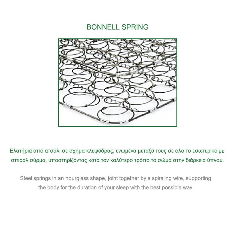 ΣΤΡΩΜΑ Bonnell Bonnell Spring Διπλής Όψης  (Roll Pack)