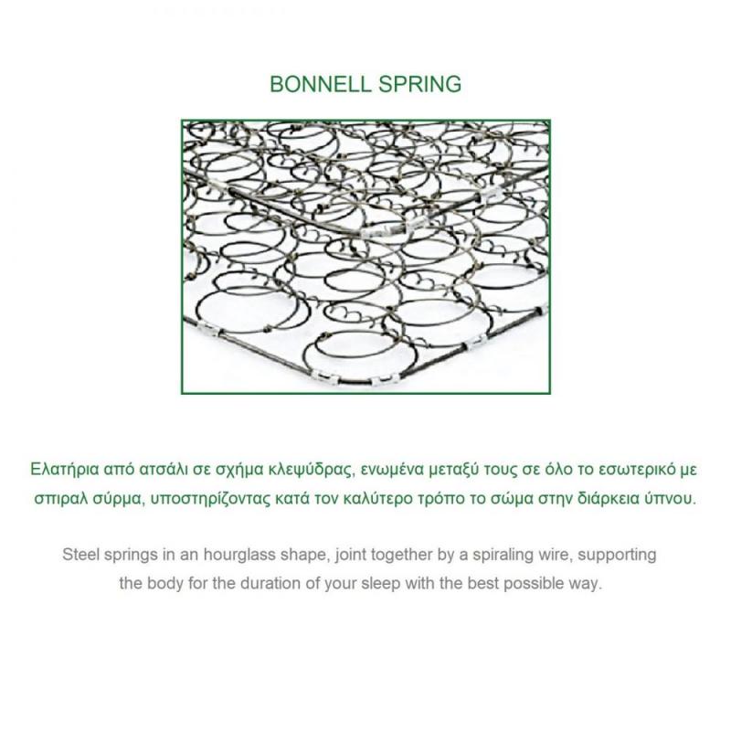 ΣΤΡΩΜΑ Bonnell Bonnell Spring Διπλής Όψης Roll Pack (1) ΣΤΡΩΜΑ Bonnell Bonnell Spring Διπλής Όψης Roll Pack (1)