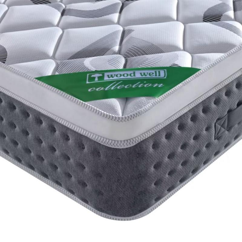 ΣΤΡΩΜΑ Pocket Spring + Ανώστρωμα Μονής Όψης Roll Pack (5) ΣΤΡΩΜΑ Pocket Spring + Ανώστρωμα Μονής Όψης Roll Pack (5)