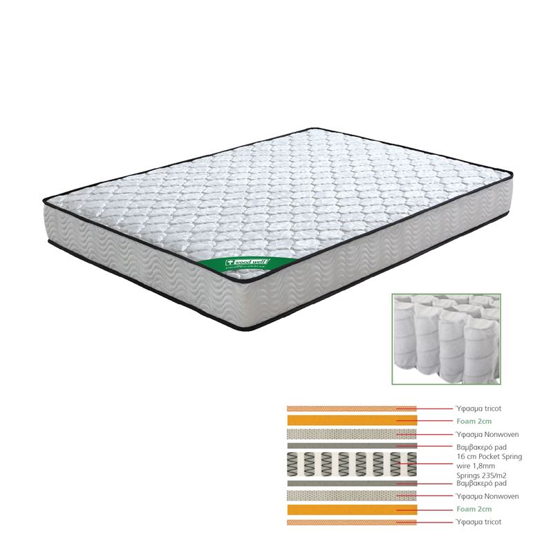 ΣΤΡΩΜΑ *Διαλογής* Pocket Spring Διπλής Όψης