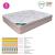 ΣΤΡΩΜΑ Memory Foam με Latex & Pocket Spring 55 Kg, Μονής Όψης (4)
