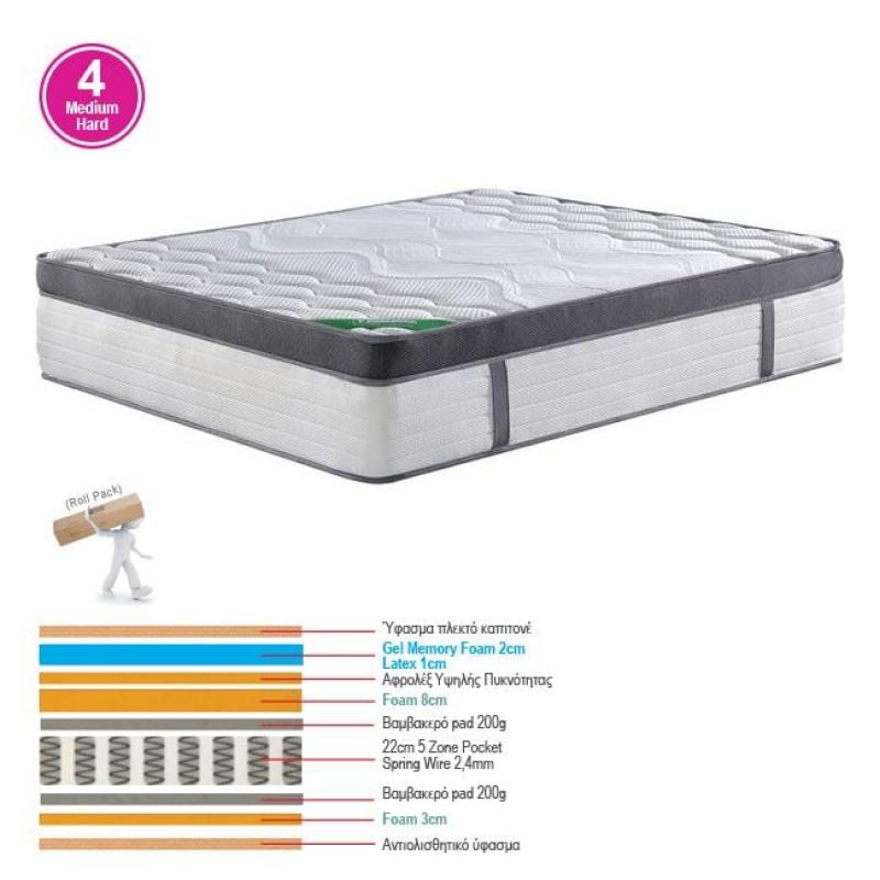 ΣΤΡΩΜΑ Pocket Spring 5-Zone Gel Memory Foam+Latex, Roll Pack (4) ΣΤΡΩΜΑ Pocket Spring 5-Zone Gel Memory Foam+Latex, Roll Pack (4)
