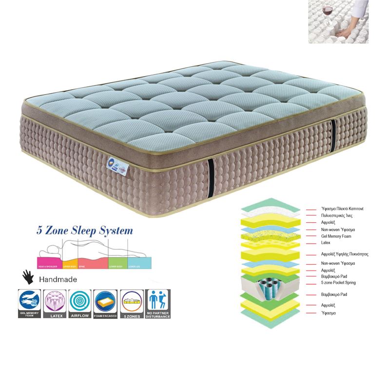 ΣΤΡΩΜΑ Pocket Spring 5-Zone Gel Memory Foam + Latex, Μονής Όψης ΣΤΡΩΜΑ Pocket Spring 5-Zone Gel Memory Foam + Latex, Μονής Όψης