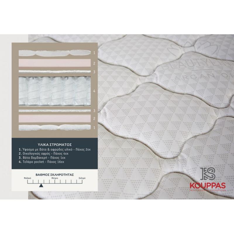 KPS ΣΤΡΩΜΑ BODYFEEL ANATOMIC 090X200X30ΕΚ ARGANOIL KPS ΣΤΡΩΜΑ BODYFEEL ANATOMIC 090X200X30ΕΚ ARGANOIL