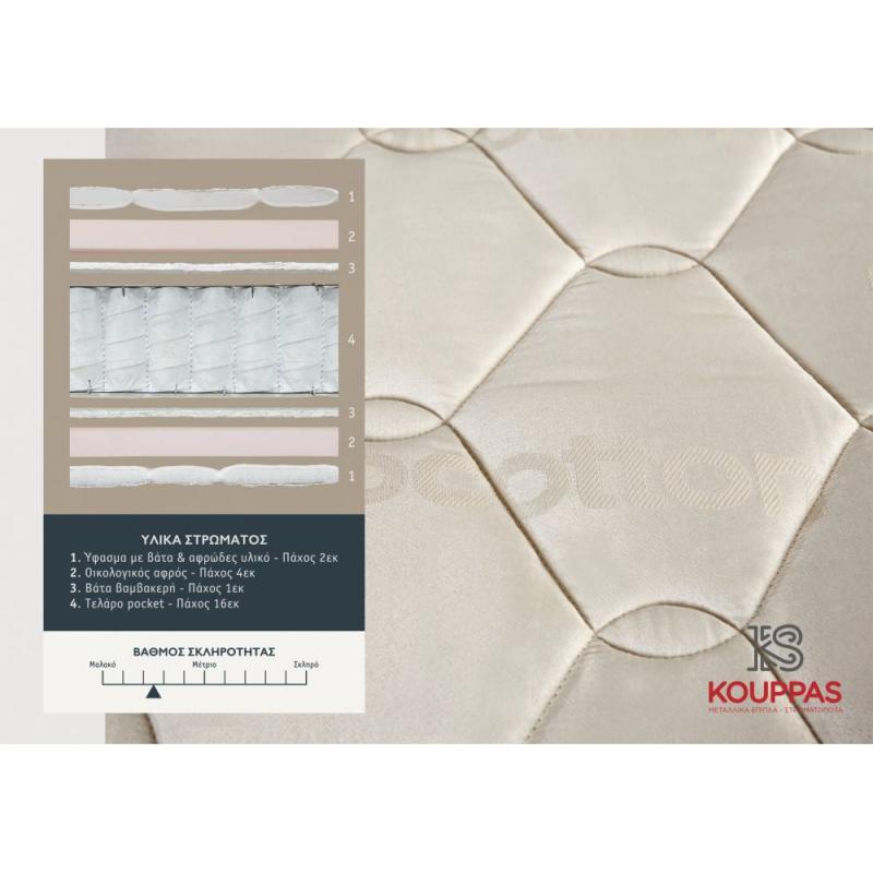 KPS ΣΤΡΩΜΑ BODYFEEL ANATOMIC 130X200X30ΕΚ BIOCOTTON KPS ΣΤΡΩΜΑ BODYFEEL ANATOMIC 130X200X30ΕΚ BIOCOTTON