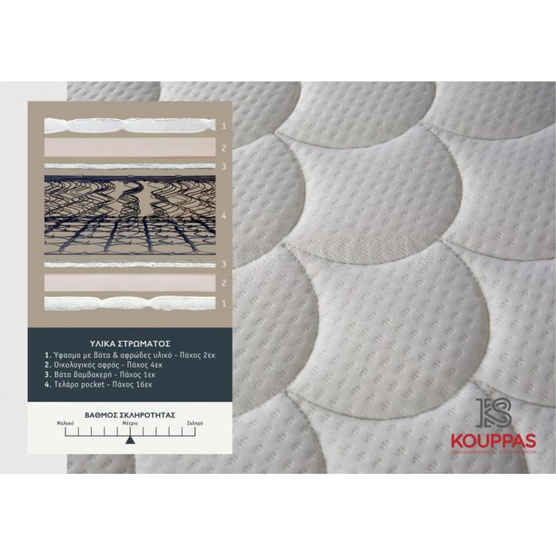 KPS ΣΤΡΩΜΑ BODYFEEL ORTHOPEDIC 090X190X30EK ANTIBACTERIAL KPS ΣΤΡΩΜΑ BODYFEEL ORTHOPEDIC 090X190X30EK ANTIBACTERIAL