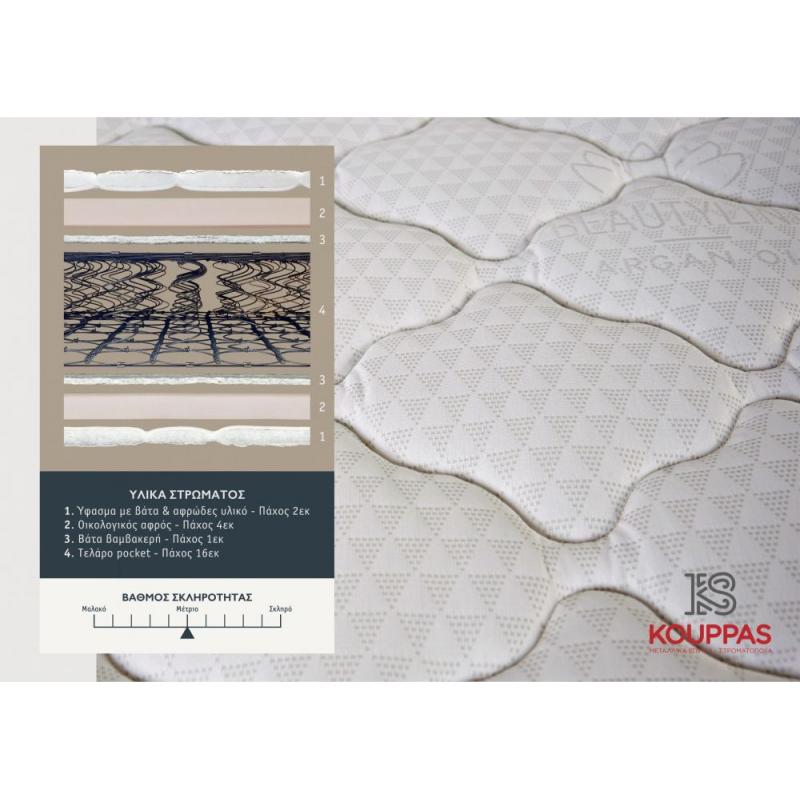 KPS ΣΤΡΩΜΑ BODYFEEL ORTHOPEDIC 140X190X30ΕΚ ARGANOIL KPS ΣΤΡΩΜΑ BODYFEEL ORTHOPEDIC 140X190X30ΕΚ ARGANOIL