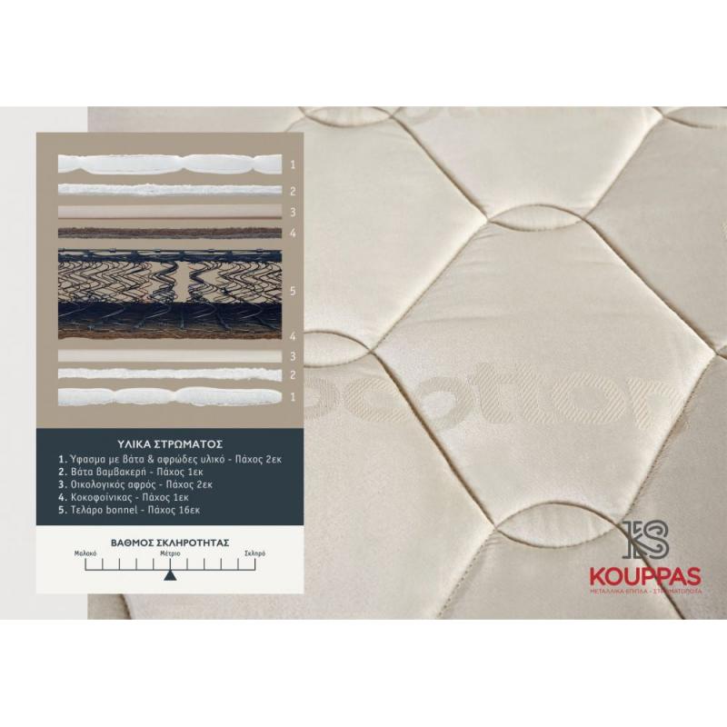 KPS ΣΤΡΩΜΑ BODYFEEL ORTHOPΕDIC 180X190X30ΕΚ BIOCOTTON KPS ΣΤΡΩΜΑ BODYFEEL ORTHOPΕDIC 180X190X30ΕΚ BIOCOTTON