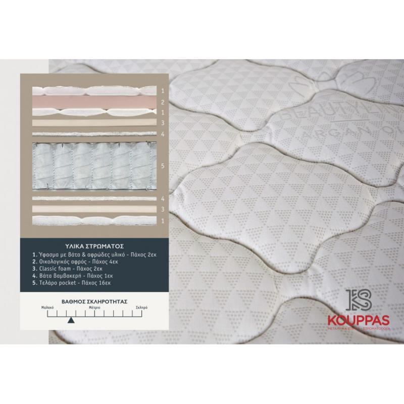 KPS ΣΤΡΩΜΑ ΜΕ ΑΝΩΣΤΡΩΜΑ SKY ANATOMIC 130X190X30EK ARGANOIL KPS ΣΤΡΩΜΑ ΜΕ ΑΝΩΣΤΡΩΜΑ SKY ANATOMIC 130X190X30EK ARGANOIL