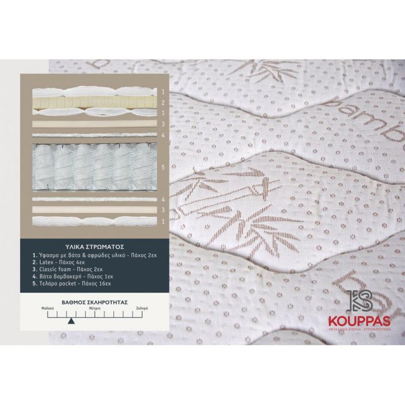 KPS ΣΤΡΩΜΑ ΜΕ ΑΝΩΣΤΡΩΜΑ SKY ANATOMIC 180X200X30EK ΒΑΜΒΟΟ KPS ΣΤΡΩΜΑ ΜΕ ΑΝΩΣΤΡΩΜΑ SKY ANATOMIC 180X200X30EK ΒΑΜΒΟΟ