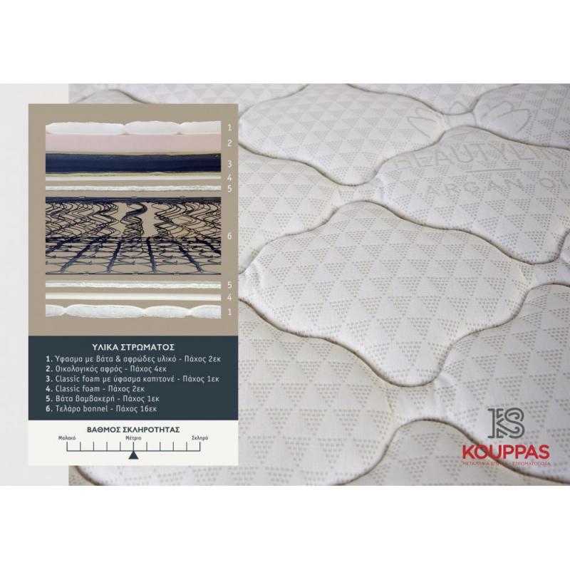 KPS ΣΤΡΩΜΑ ΜΕ ΑΝΩΣΤΡΩΜΑ SKY ORTHOPEDIC 100X190X30EK ARGANOIL KPS ΣΤΡΩΜΑ ΜΕ ΑΝΩΣΤΡΩΜΑ SKY ORTHOPEDIC 100X190X30EK ARGANOIL