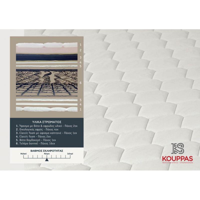 KPS ΣΤΡΩΜΑ ΜΕ ΑΝΩΣΤΡΩΜΑ SKY ORTHOPEDIC 100X190X25ΕΚ ECONOMY KPS ΣΤΡΩΜΑ ΜΕ ΑΝΩΣΤΡΩΜΑ SKY ORTHOPEDIC 100X190X25ΕΚ ECONOMY