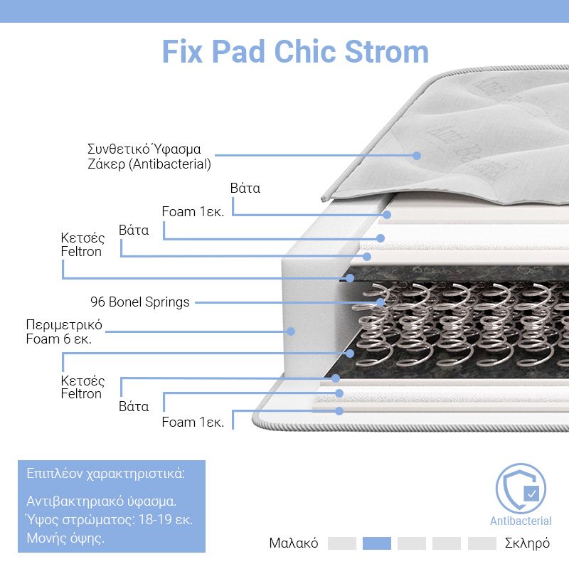 Στρώμα Fix Pad Chic Strom μονής όψης 18-19cm 90x200εκ Στρώμα Fix Pad Chic Strom μονής όψης 18-19cm 90x200εκ