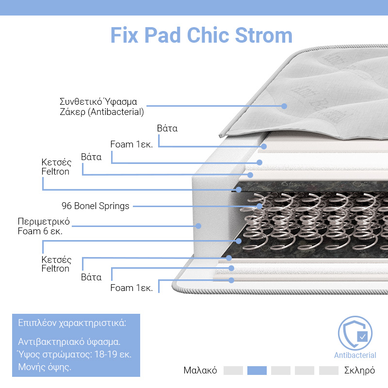 Στρώμα Fix Pad Chic Strom μονής όψης 18-19cm 160x200εκ Στρώμα Fix Pad Chic Strom μονής όψης 18-19cm 160x200εκ